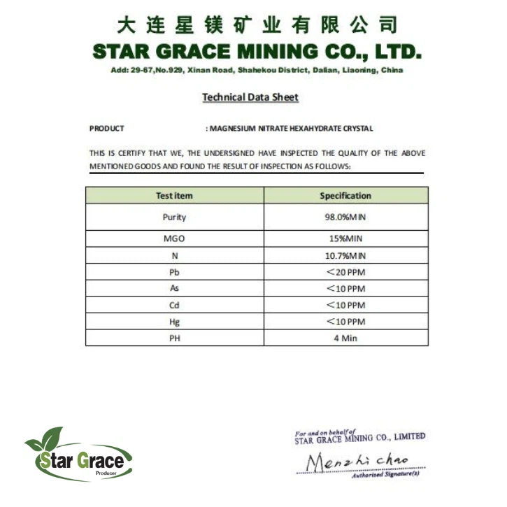 Magnesium Nitrate Soluble